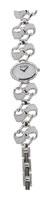 Candy CTD 1266